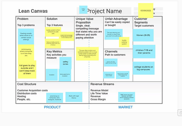 Lean Canvas.jpeg