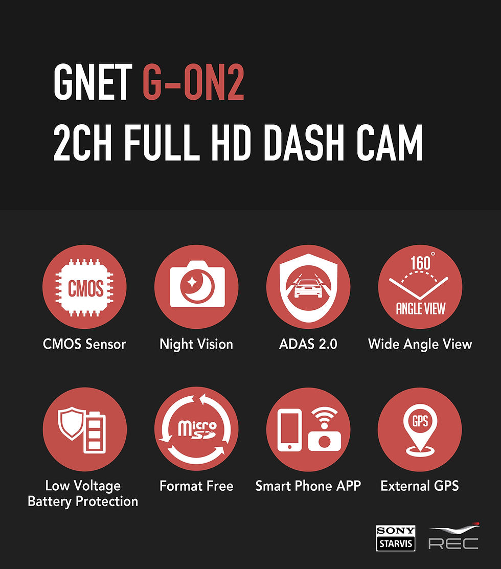 縮圖：GNET G-ON2 | GPS + Wi-Fi