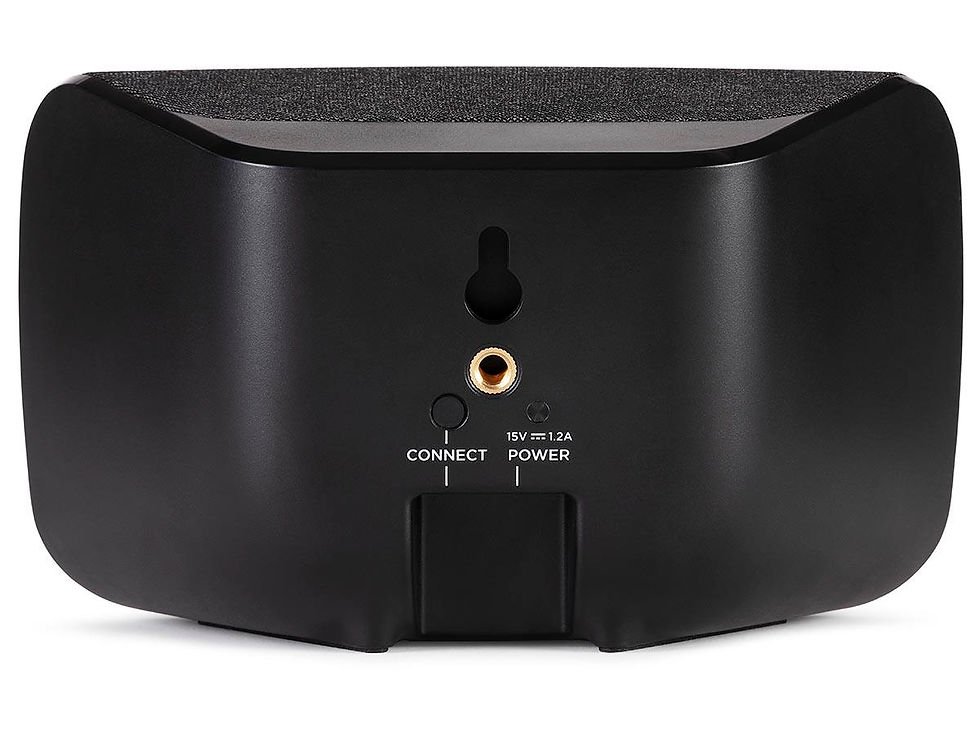 Indexkép: Polk SURROUND 2