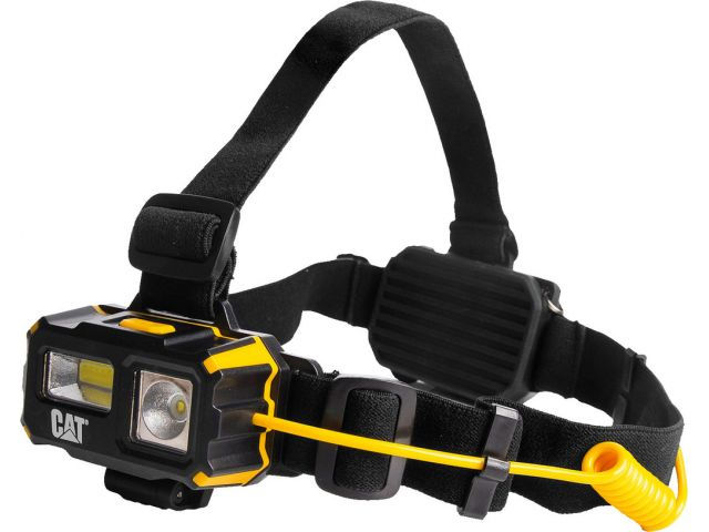 COB LED headlamp