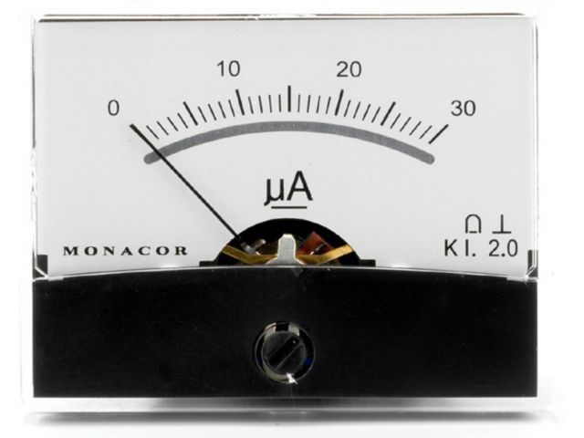 Beépíthető Deprez Műszerek