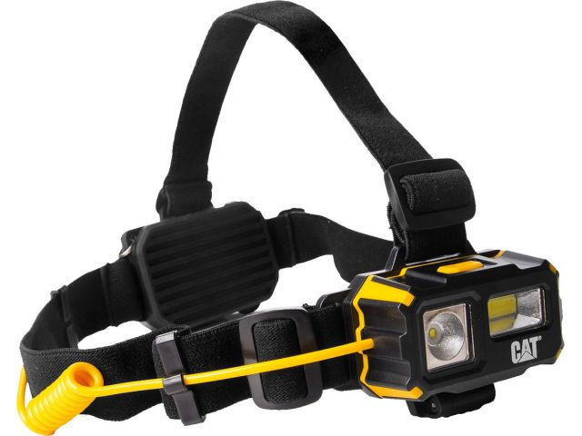 Indexkép: COB LED headlamp
