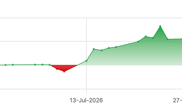 Screenshot 2026-08-13 at 9.12.36 pm.png