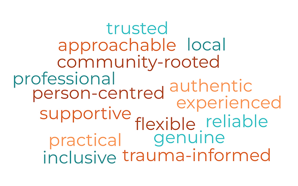employers word cloud.png