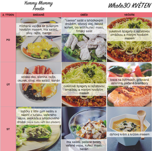 WHOLE30 KVĚTEN - JÍDELNÍČEK NA 2. TÝDEN