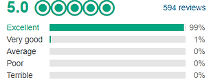 181126_ta_review_count.PNG