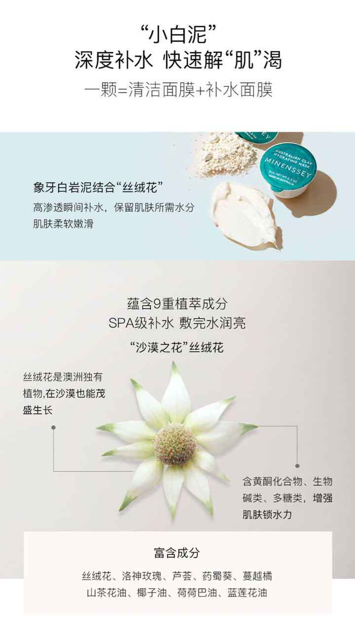 Thumbnail: MINENSSEY 蔓索胶囊岩彩泥面膜