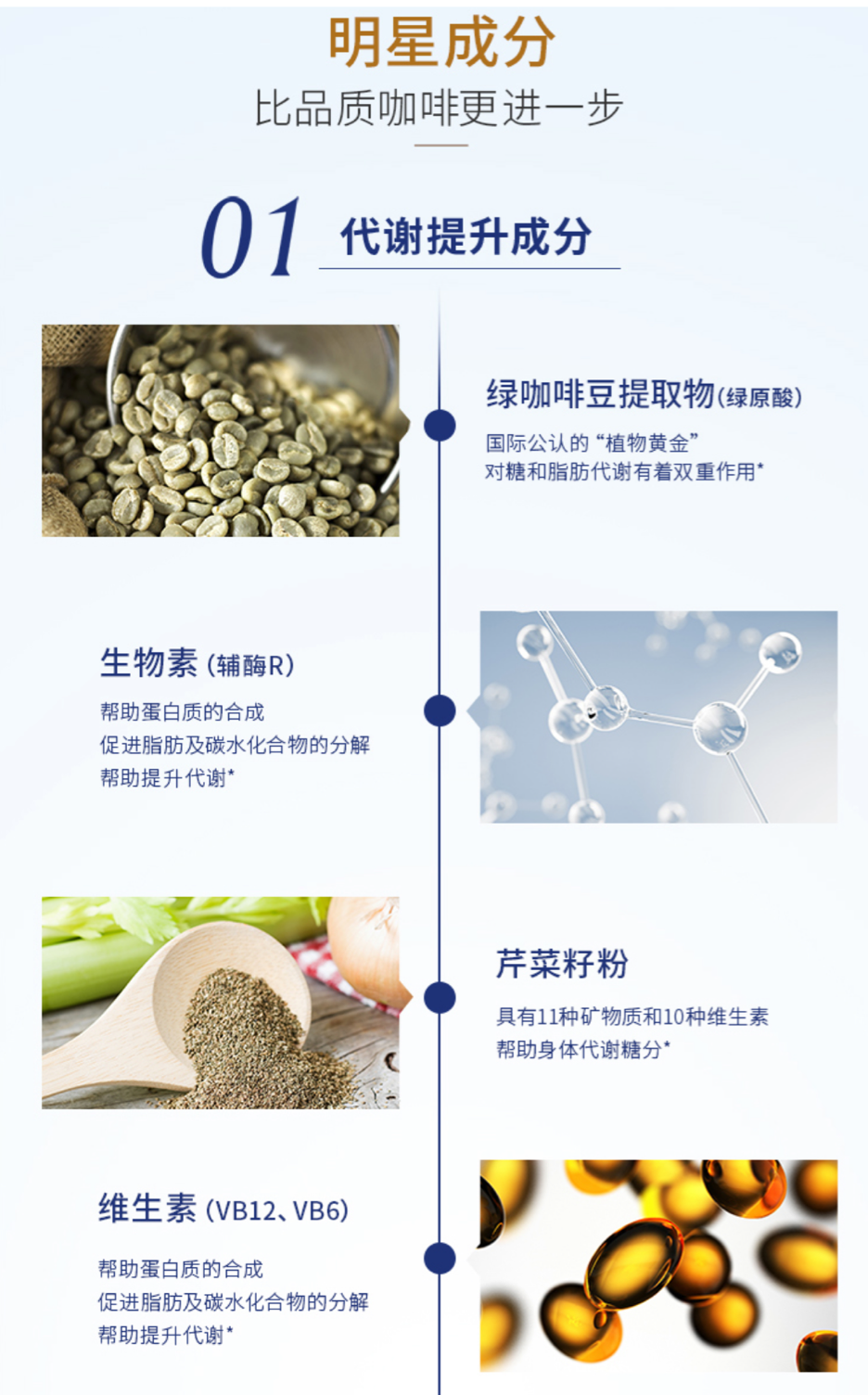 Thumbnail: Eimele 亦餐代谢咖啡