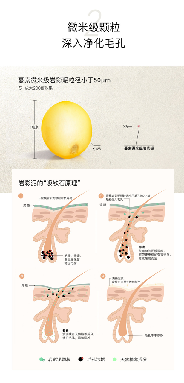 Thumbnail: MINENSSEY 蔓索胶囊岩彩泥面膜