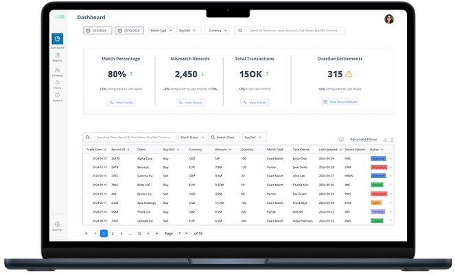 SwiftPay Dashboard