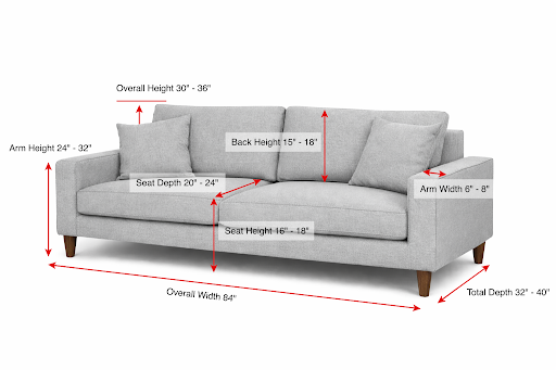 How to Choose the Right Sofa Measurements for Comfort