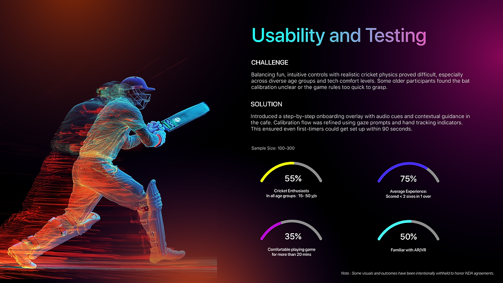 VR Gaming Stats 2.png