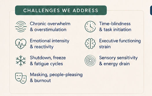 Unstuck: Neurodivergent Regulation and Resilience Series
