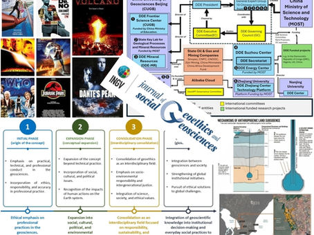 New articles published in the Journal of Geoethics and Social Geosciences: geosciences in television and film; AI in Africa and geopolitics; case studies from Brazil