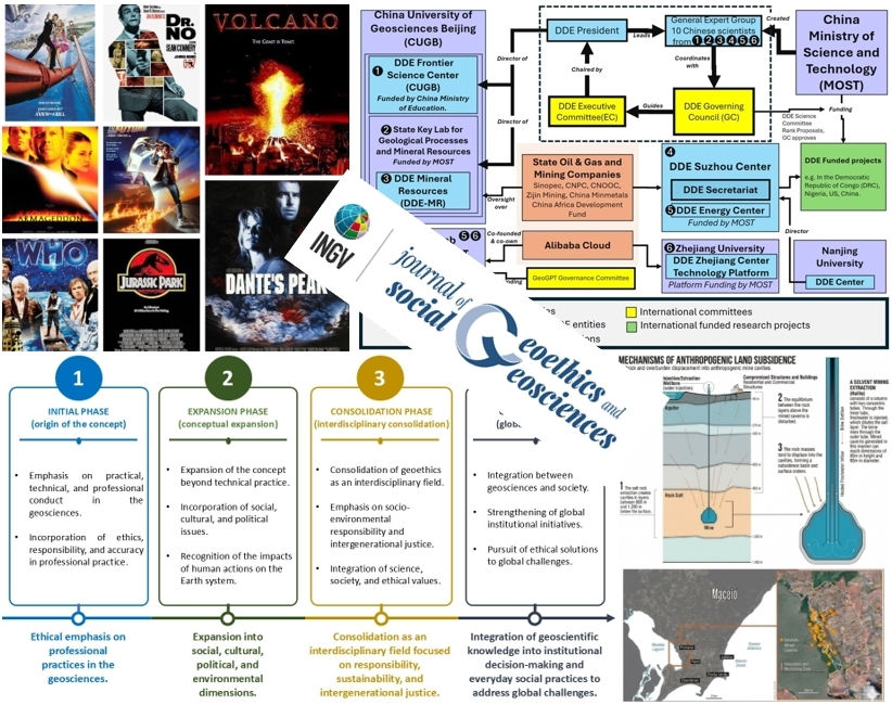 New articles published in the Journal of Geoethics and Social Geosciences: geosciences in television and film; AI in Africa and geopolitics; case studies from Brazil