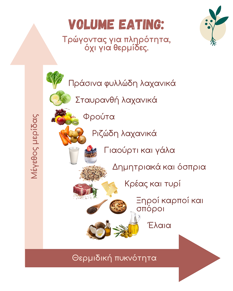 "Volume Eating": Τρώγοντας για πληρότητα, όχι για θερμίδες.