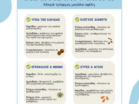 Ξηροί καρποί και σπόροι: Μικρά τρόφιμα, μεγάλα οφέλη!