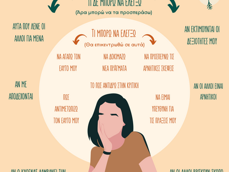 Τι μπορώ να ελέγξω και τι όχι;