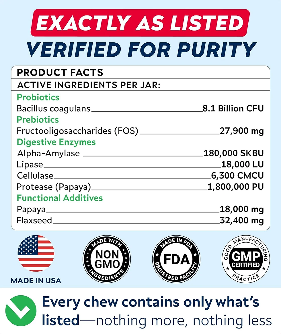 Thumbnail: STRELLA LAB Dog Probiotics Digestive Chews 180 Ct Prebiotics Enzymes