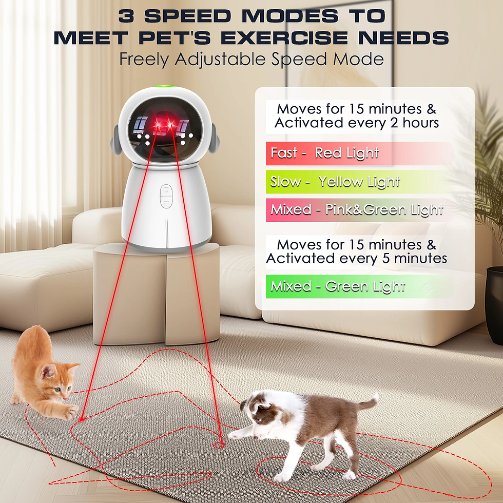 Thumbnail: Automatic Rechargeable Cat Laser Toy with Motion Sensor, Dual Laser Patterns