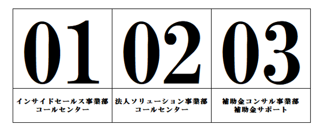 事業部 画像.png