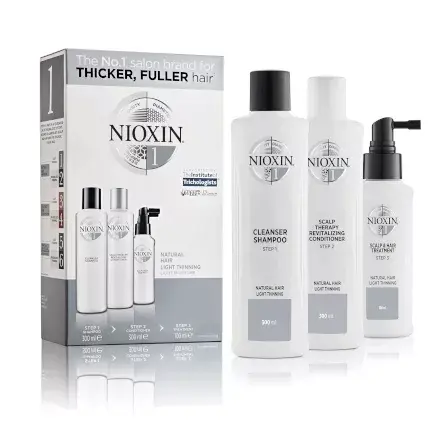 Nioxin Kit System 1