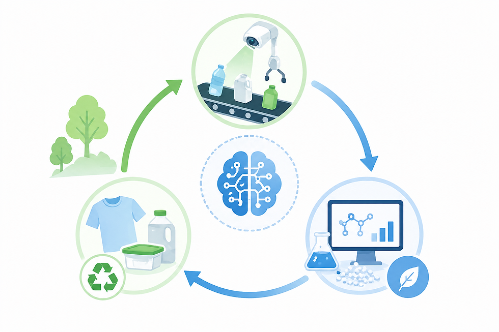 AI活用によるプラスチックリサイクルの進化：環境負荷低減から資源安全保障へ