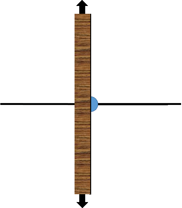 Understanding Baffle Step and Diffraction