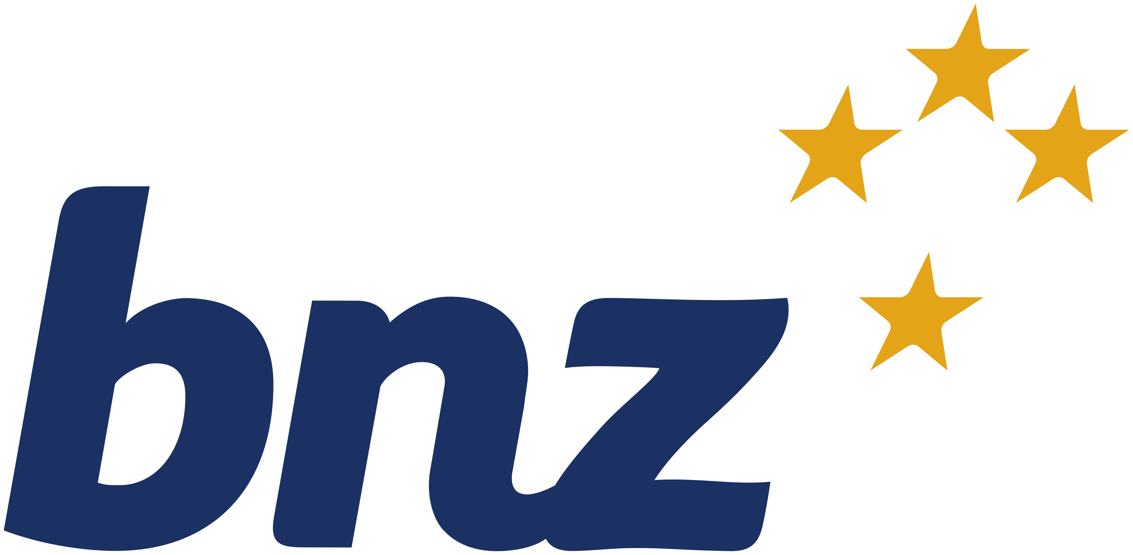 BNZ - Bank of New Zealand