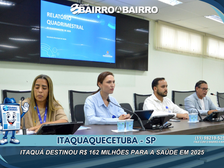 Itaquá destinou R$ 162 milhões para a Saúde em 2025 e supera mínimo constitucional