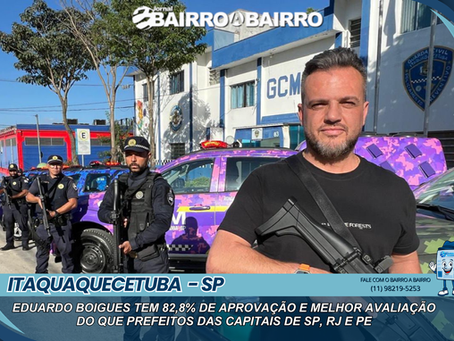 Eduardo Boigues alcança 82,8% de aprovação e supera prefeitos de capitais como São Paulo, Rio de Janeiro e Recife