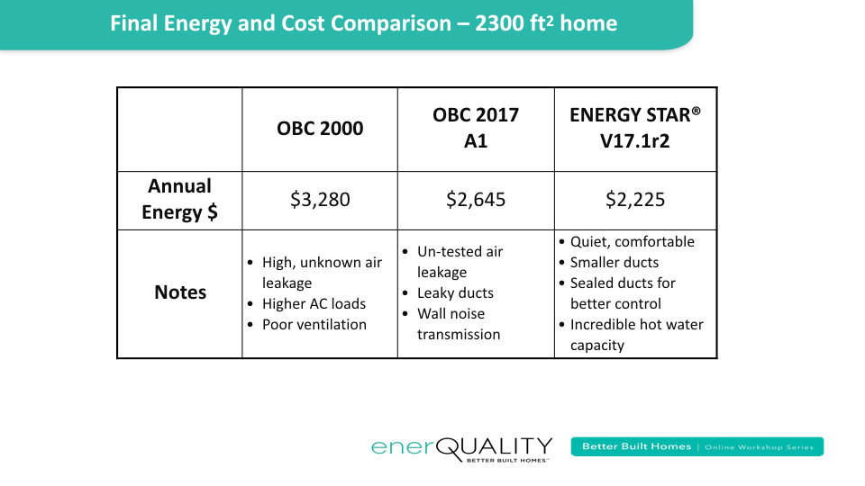 ES ROI slides.001.jpeg