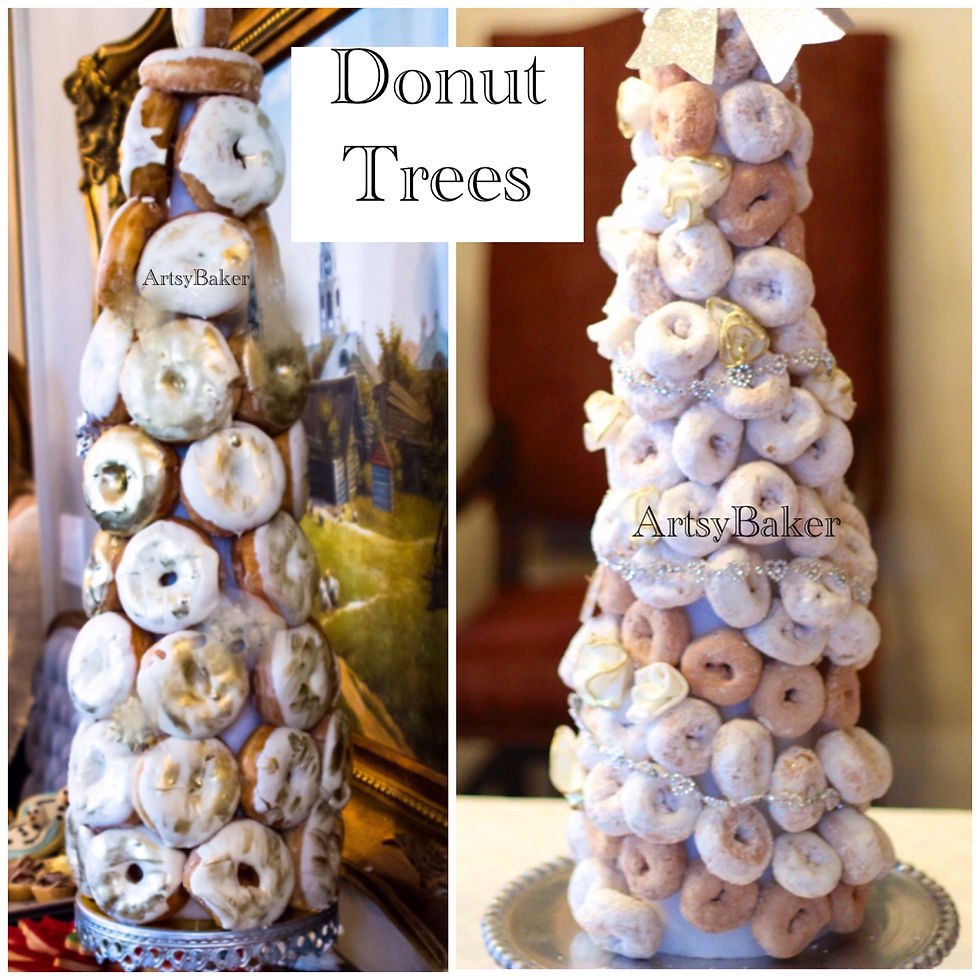 Thumbnail: Donut Trees