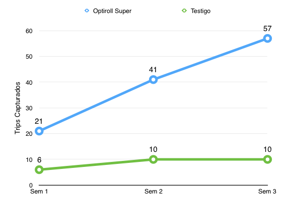 Optiroll Agritab.png