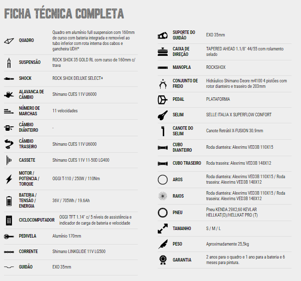Miniatura: BIC ELETRICA OGGI 29 RAZZO T-110 CUES 11V PTO/VERM M 2024 - DCRE 2023/26688-7