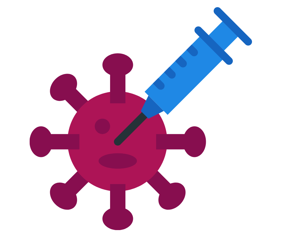 What You Need to Know about Covid Vaccines