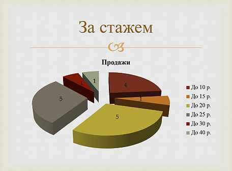 За стажем_page-0001.jpg