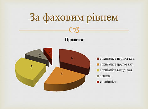 За стажем_page-0003.jpg