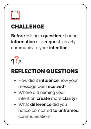 Rückseite einer Communication Card