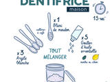 Faire son dentifrice maison
