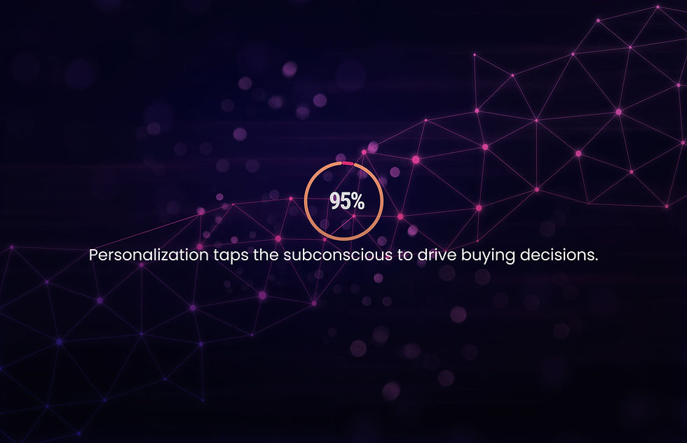 Unlock the Power of Personalized Commerce