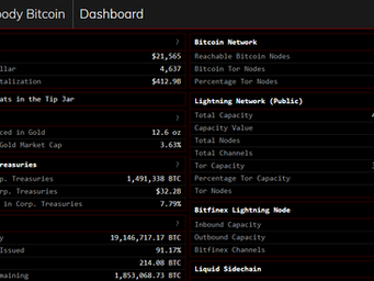 Clark Moody Dashboard 1.png