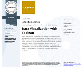 Data Visualization with Tableau Specialization