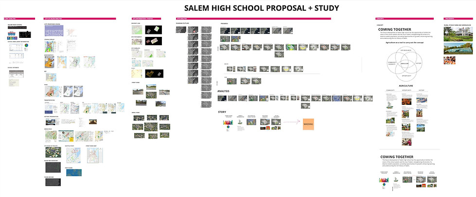 Salem High School.jpg
