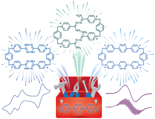 TetrazineBox: A Structurally Transformative Toolbox. 