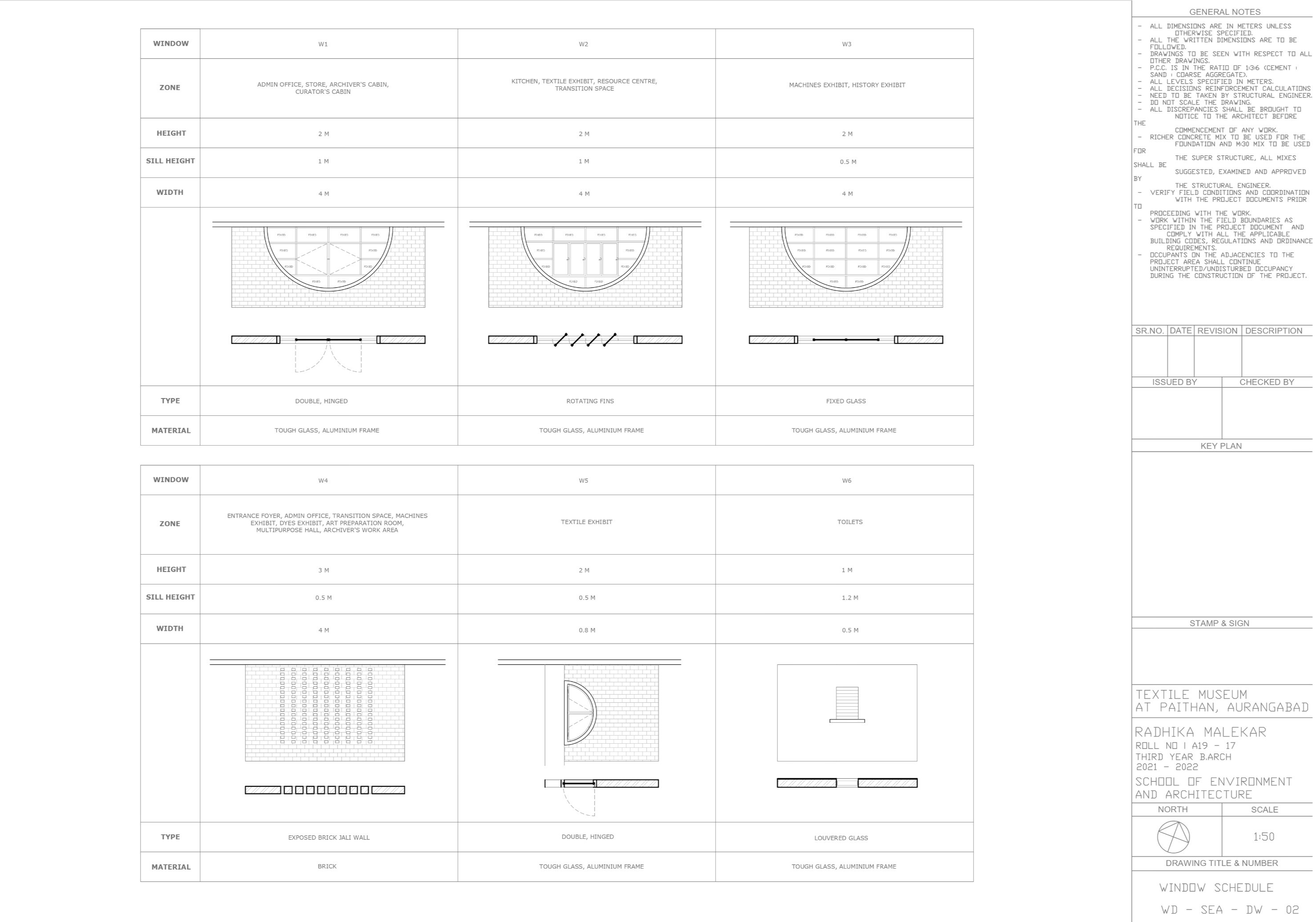Window Schedule