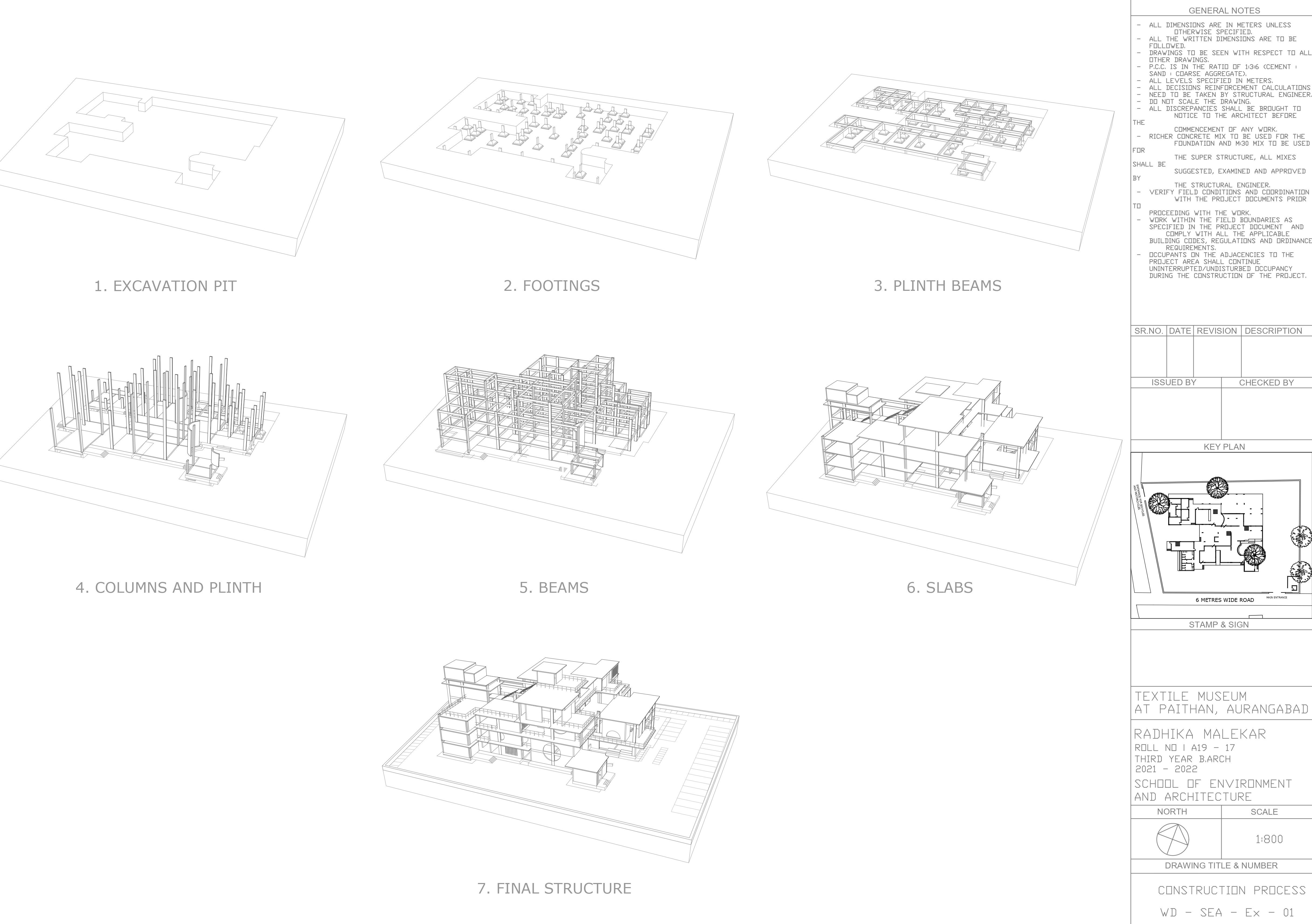 Construction Process