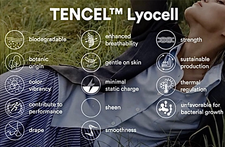 Les propriétés et bienfaits du Tencel