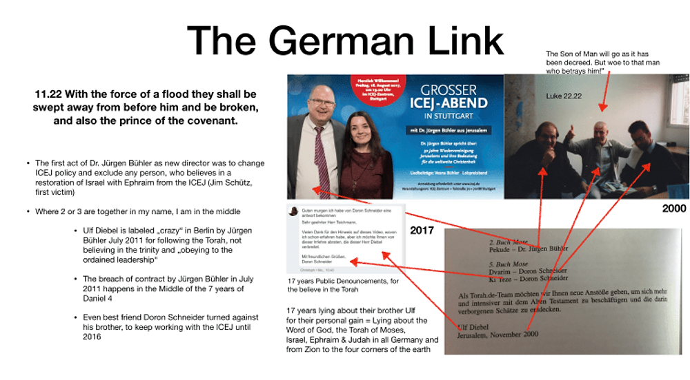 Der Deutsche Link