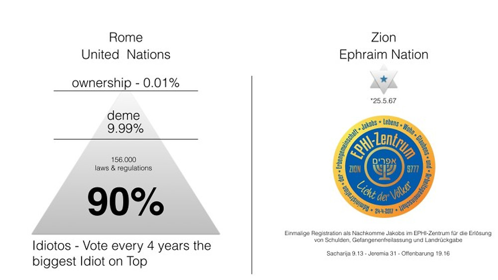 Rome - Zion.001